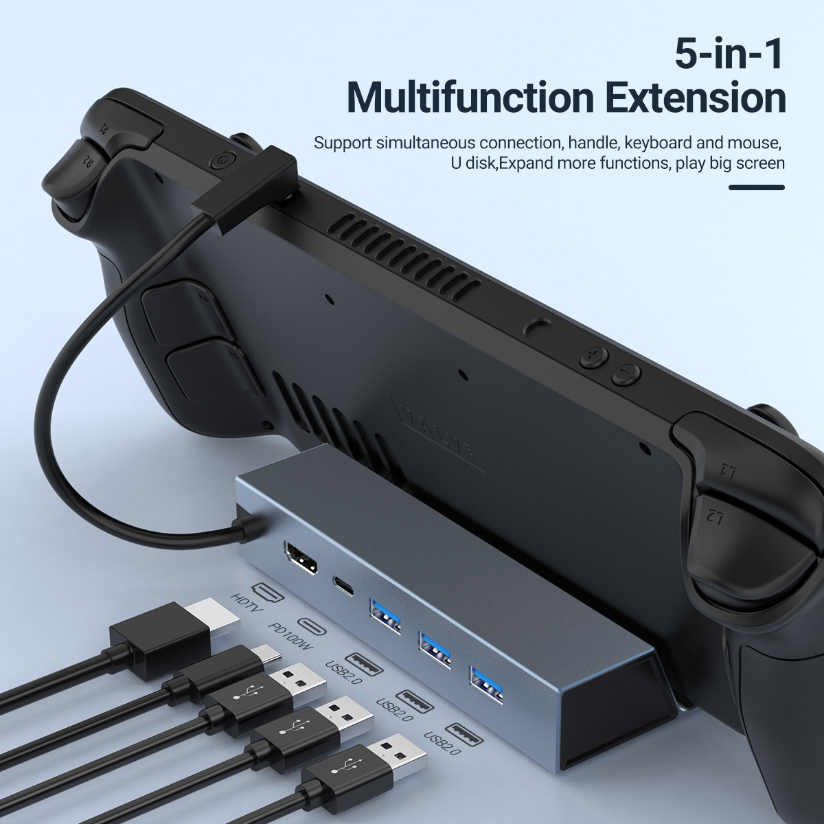 Gaming Console Steam Deck - ฮับเกม USB-C 5 in 1 แบบ