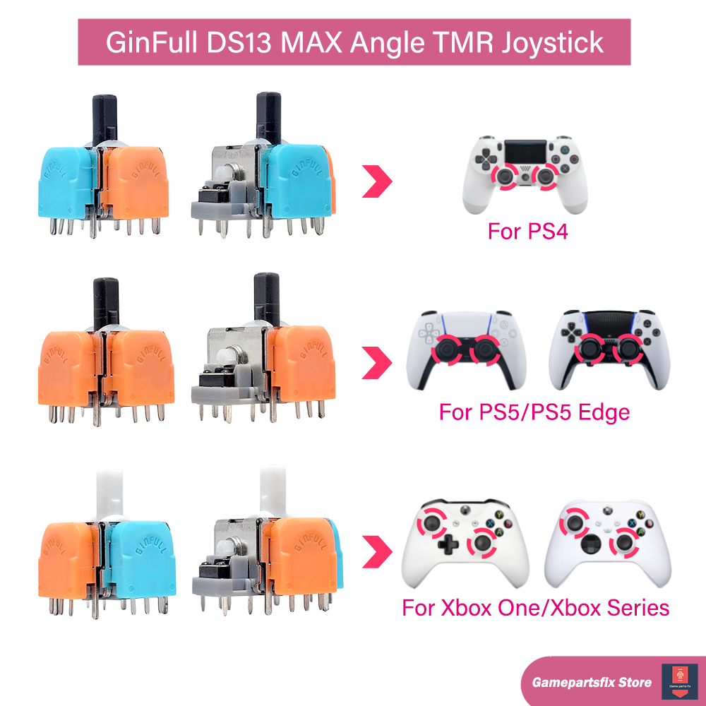 Sony Controller Dualsense Edge - จอยสติ๊กแม่เหล็กไฟฟ้า GinFull DS13 MAX Angle TMR
