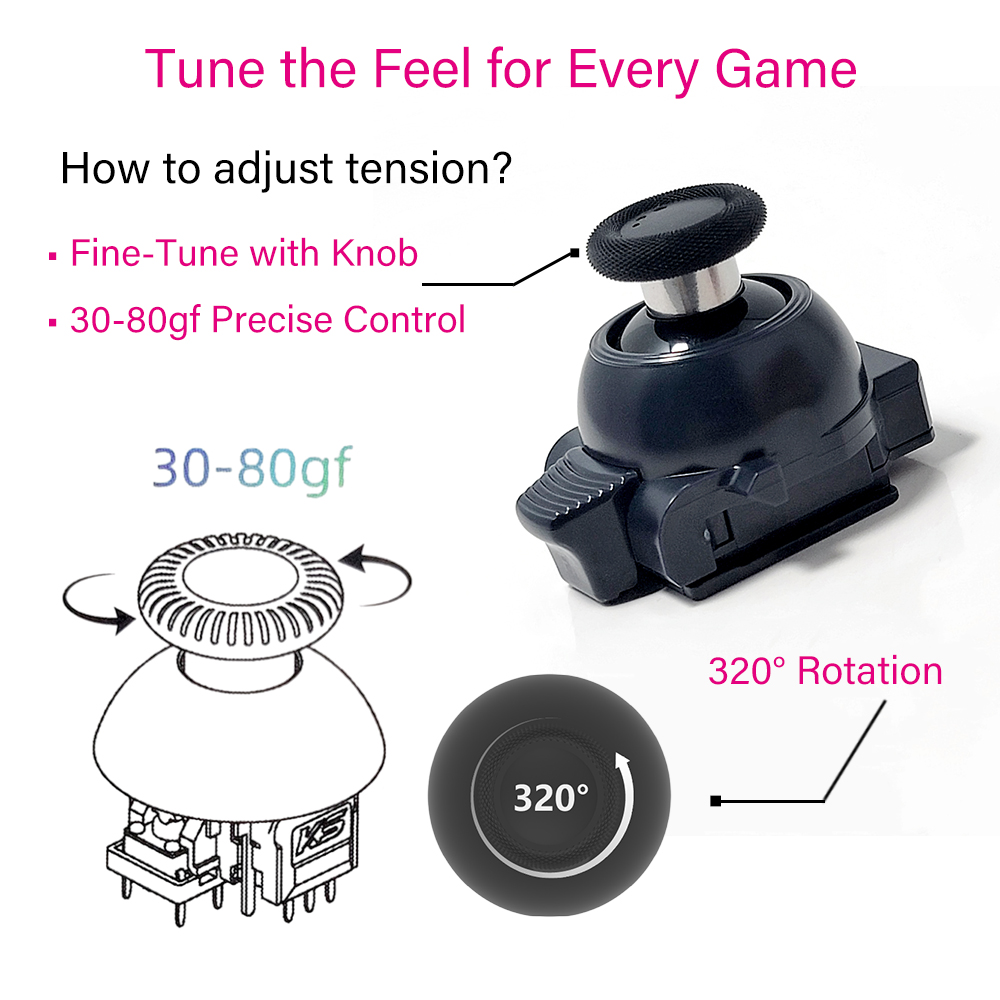 โมดูลจอยสติ๊กสำหรับเปลี่ยนจอยส - Sony Controller Dualsense Edge บทวิจารณ์และราคา