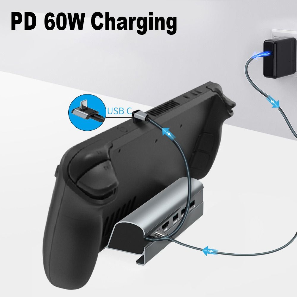 4K 60Hz คอนโซลมือถือขาตั้งฐาน  - Gaming Console Steam Deck บทวิจารณ์และราคา
