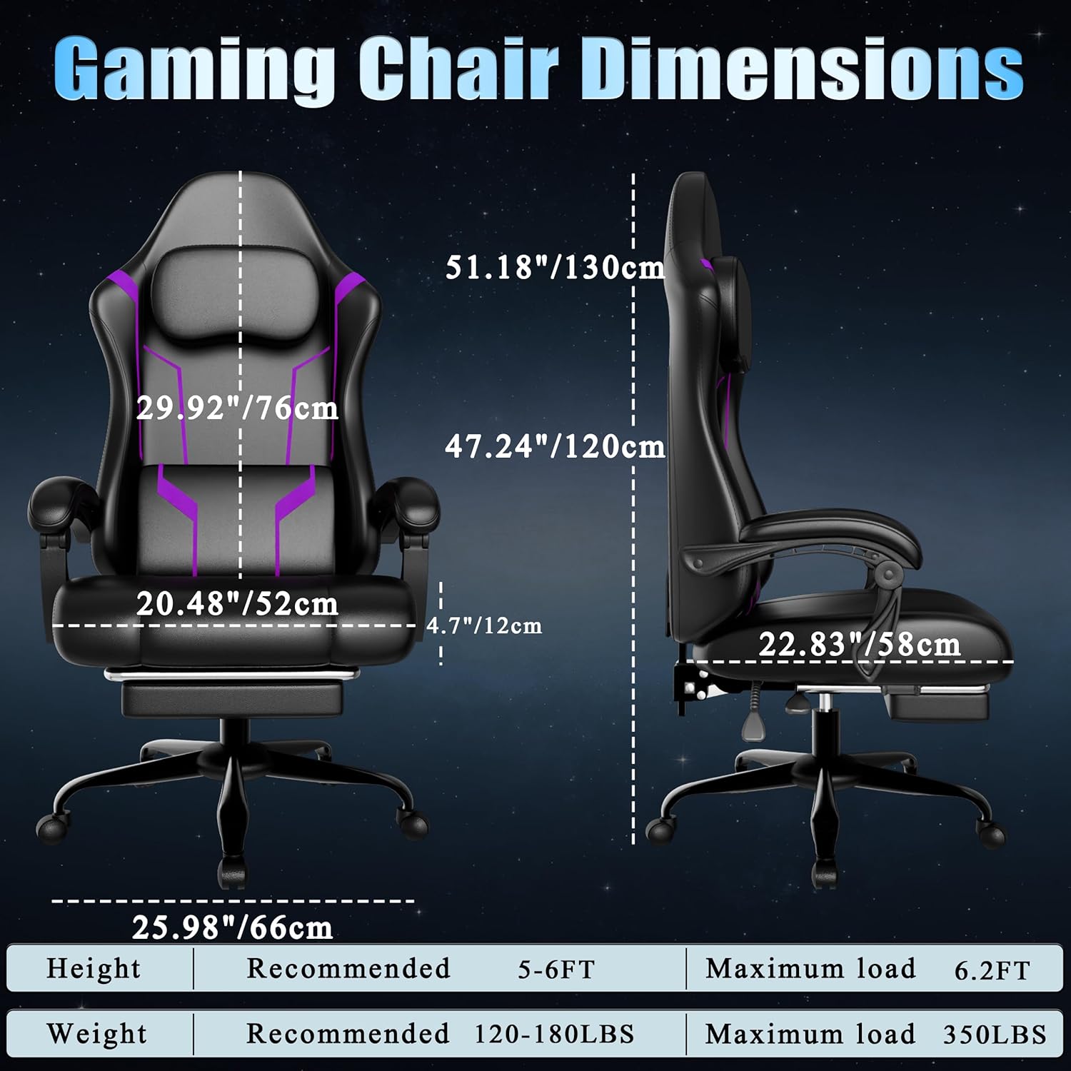 เก้าอี้เล่นเกมตามหลักสรีรศาสตร - Gaming Chair Cushion บทวิจารณ์และราคา