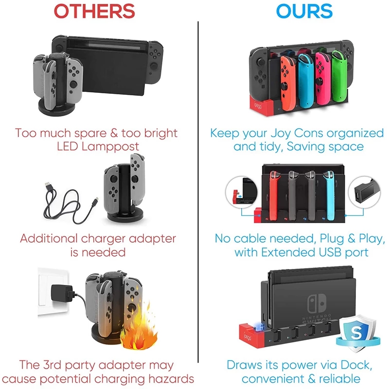 แท่นชาร์จสำหรับ Nintendo Switc - Gaming Console Tower บทวิจารณ์และราคา