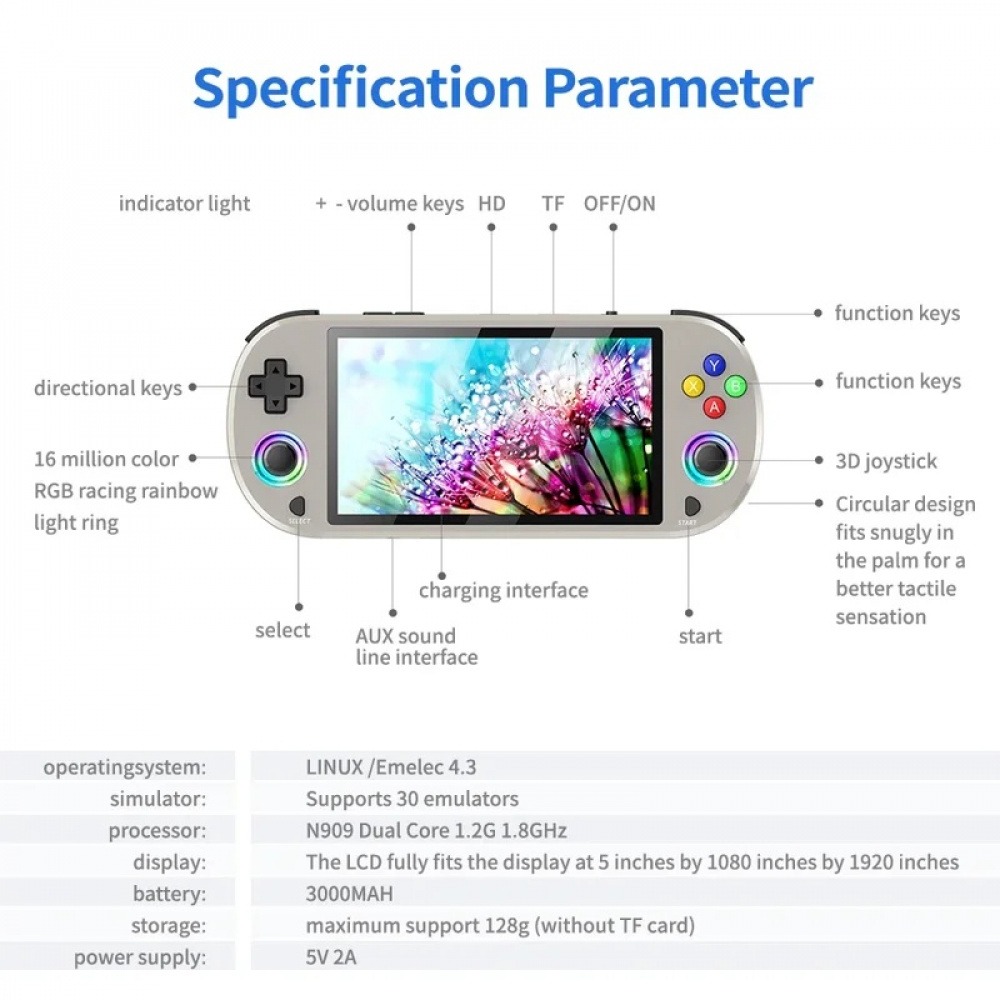 เครื่องเล่นเกมพกพา M22 Pro Ret - Gaming Console Under 500 บทวิจารณ์และราคา